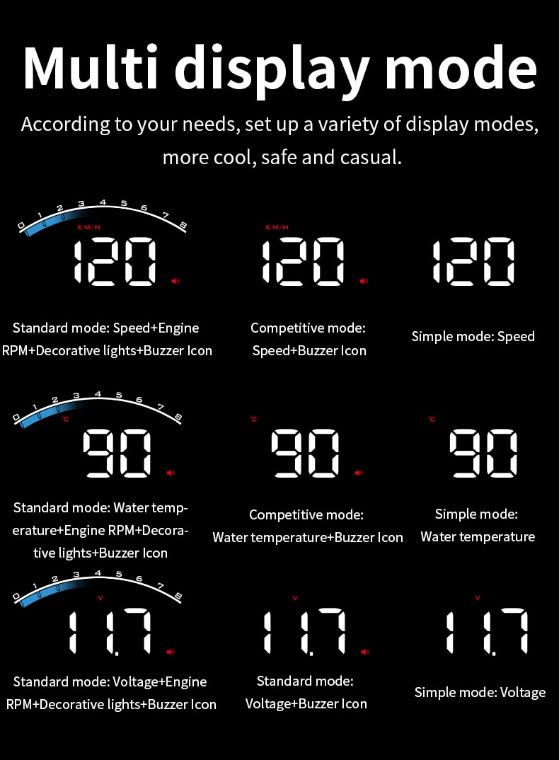 Electronic Speedometer Car HUD Display Electronic Speedometer Car HUD Display