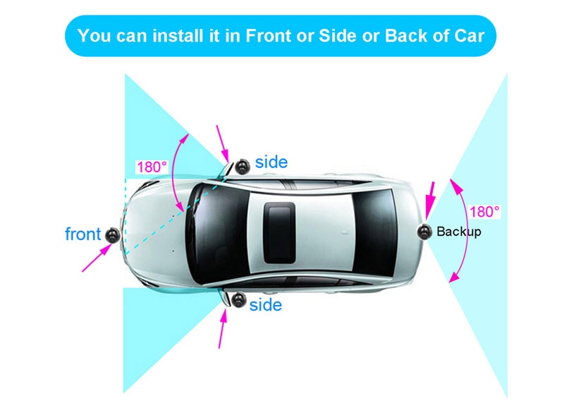 CCD 180 Degree Fisheye Lens Backup Camera for Cars