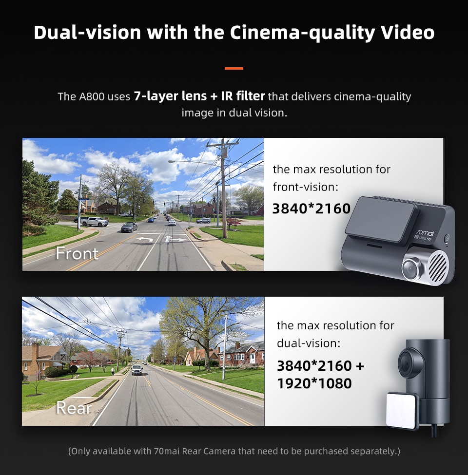Dual Lens 4K Dashcam with Built-in GPS and Parking Monitior