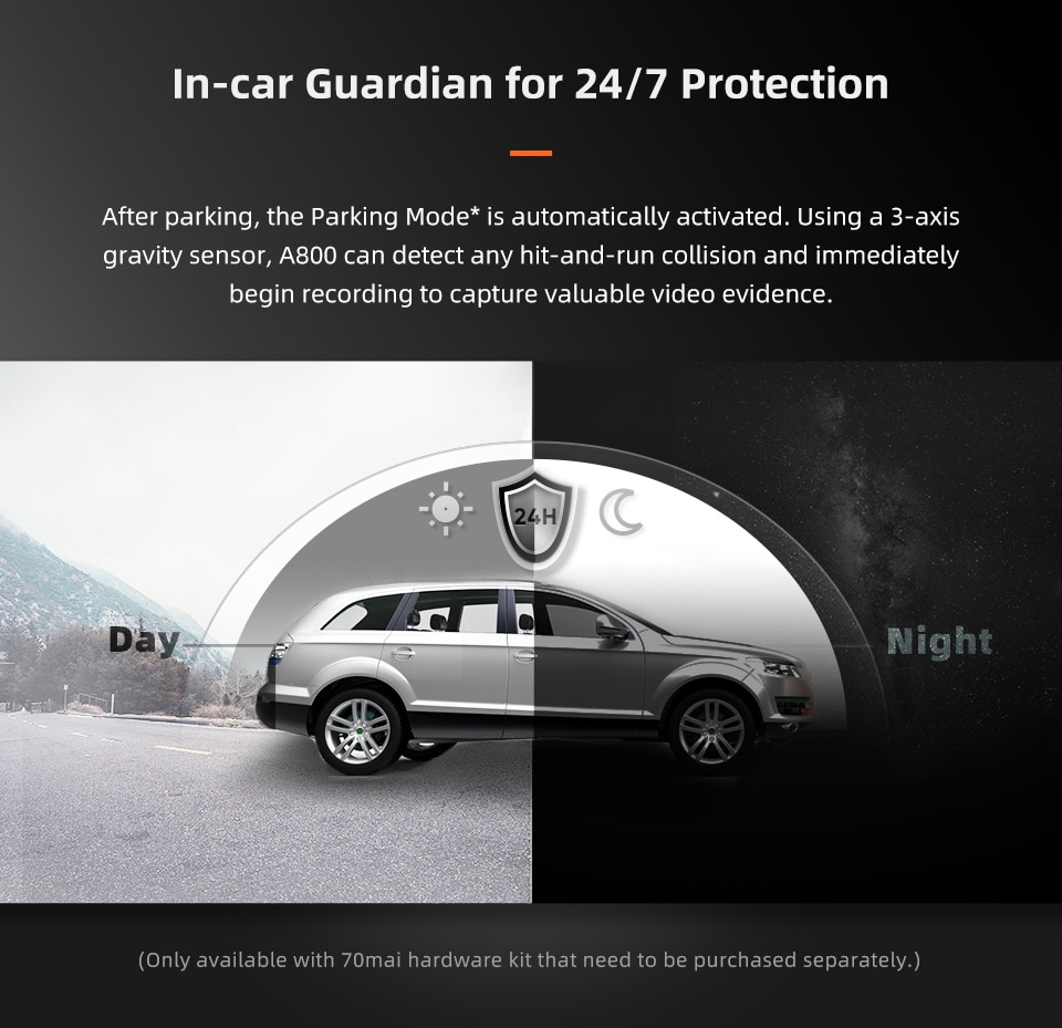 Dual Lens 4K Dashcam with Built-in GPS and Parking Monitior