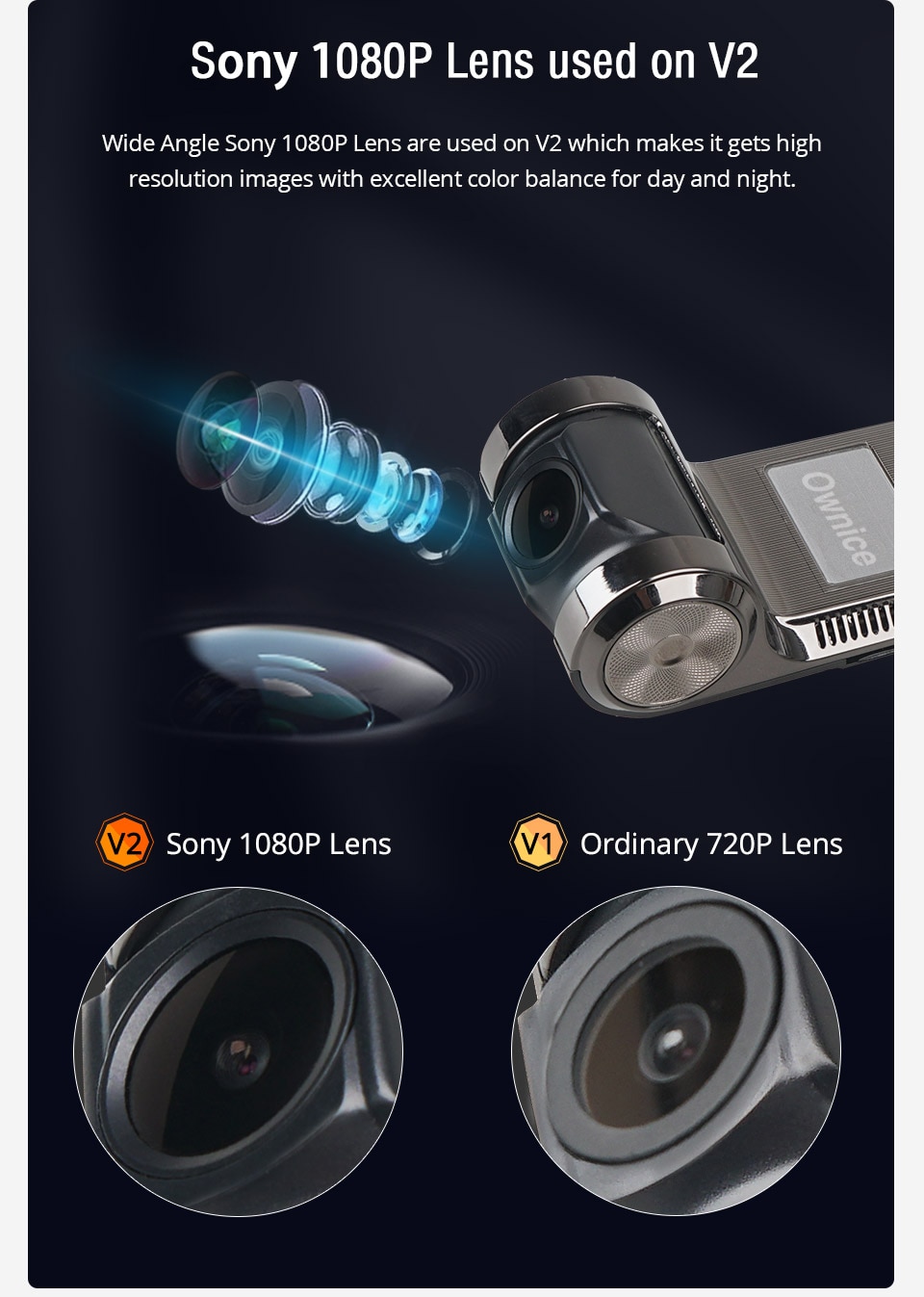 Mini Car DVR Camera with Night Vision Mini Car DVR Camera with Night Vision