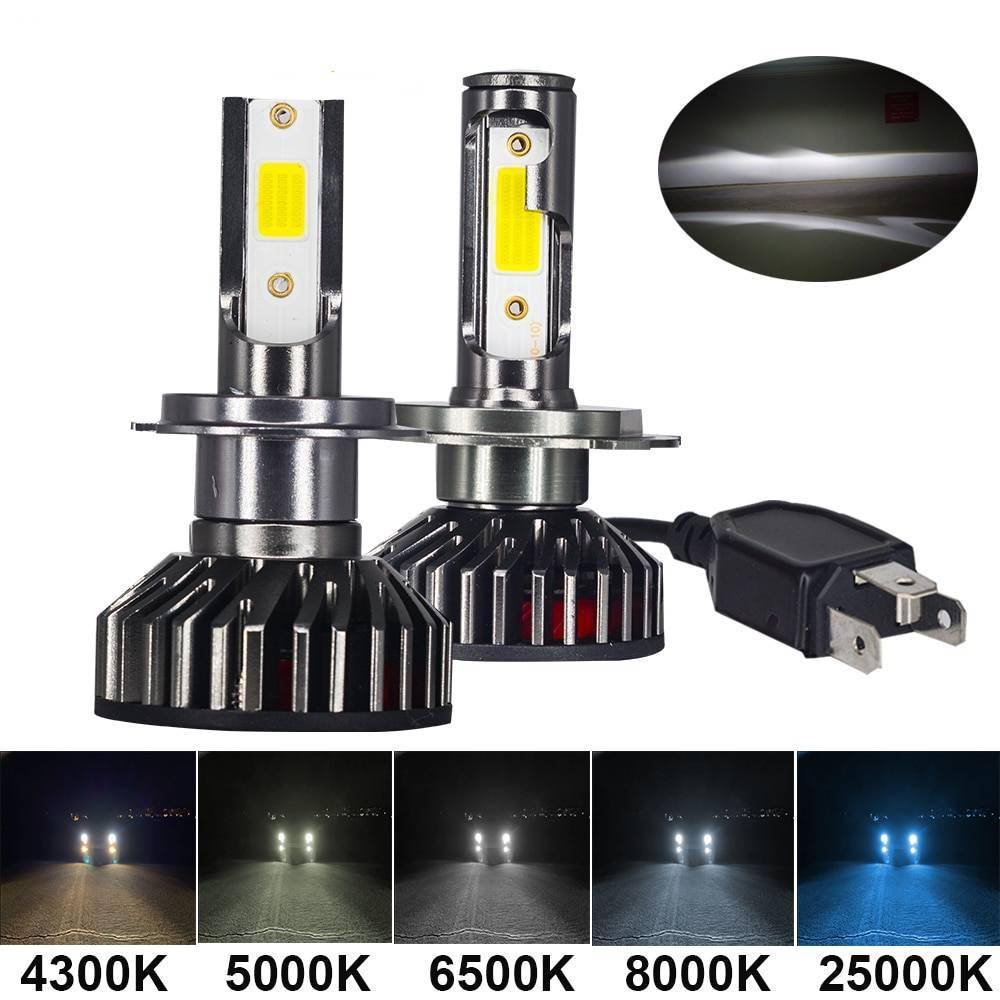Compact LED Car Headlamps Compact LED Car Headlamps